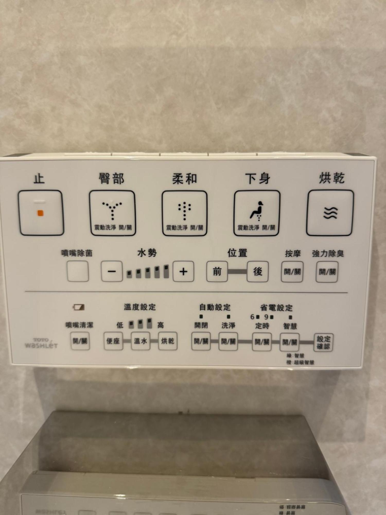 盤古捷旅 - Panco Hotel Taipei Extérieur photo